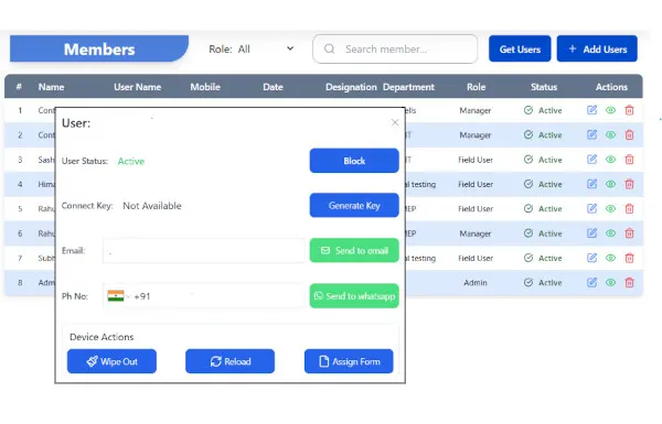 User and device management dashboard